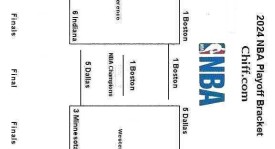 湖人队交易大动作：马尔卡宁加盟湖人，詹姆斯联手新巨头